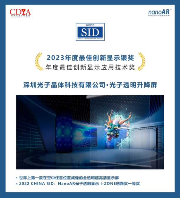 光子晶体科技斩获2023国际显示技术大会两项银奖