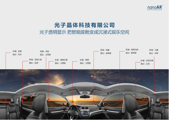 光子晶体科技再度荣膺华为智能座舱优秀合作伙伴