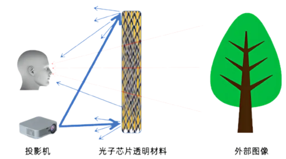 光子晶体科技荣获中国纳米产业顶级创赛最高奖 光子晶体科技荣获中国纳米产业顶级创赛最高奖